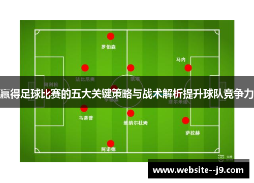 赢得足球比赛的五大关键策略与战术解析提升球队竞争力