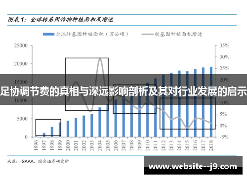 足协调节费的真相与深远影响剖析及其对行业发展的启示