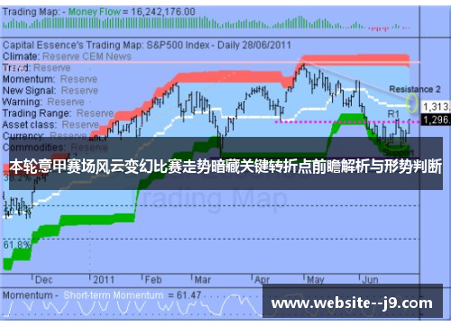 本轮意甲赛场风云变幻比赛走势暗藏关键转折点前瞻解析与形势判断