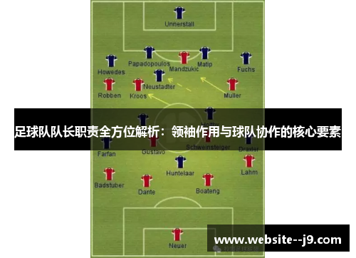 足球队队长职责全方位解析:领袖作用与球队协作的核心要素 足球队队长职责全方位解析:领袖作用与球队协作的核心要素