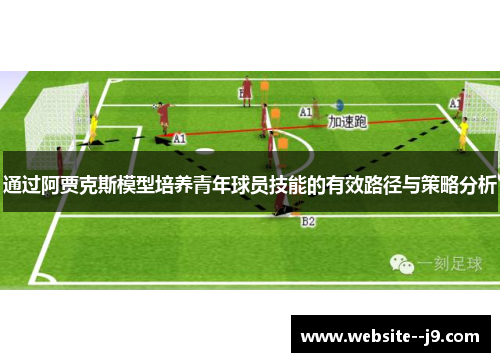 通过阿贾克斯模型培养青年球员技能的有效路径与策略分析