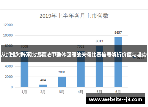 从加维对阵莱比锡看法甲整体回暖的关键比赛信号解析价值与趋势