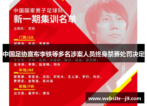 中国足协宣布李铁等多名涉案人员终身禁赛处罚决定 中国足协宣布李铁等多名涉案人员终身禁赛处罚决定
